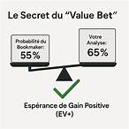 value bet strategie